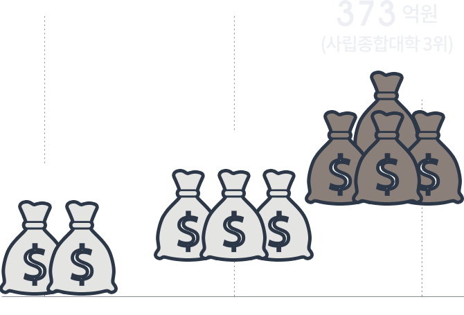 그래프
